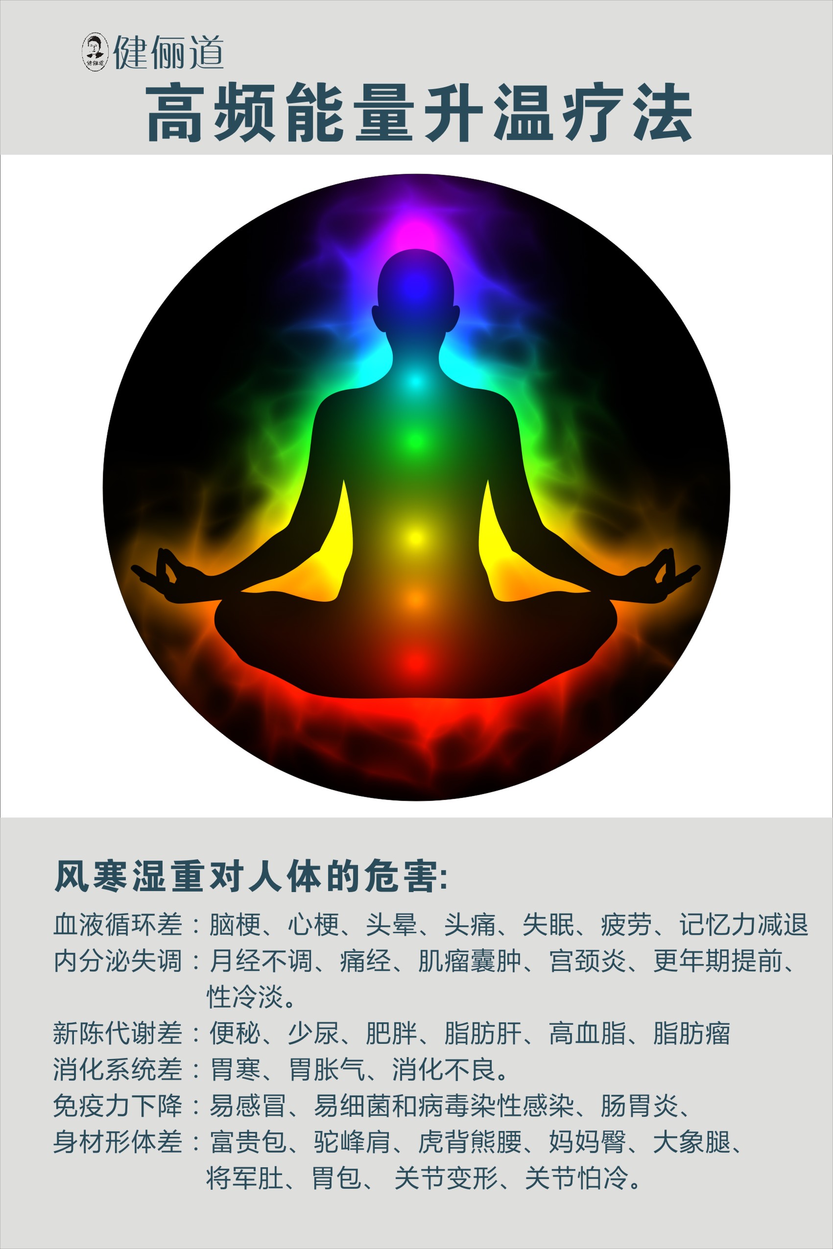 升温疗法海报.jpg